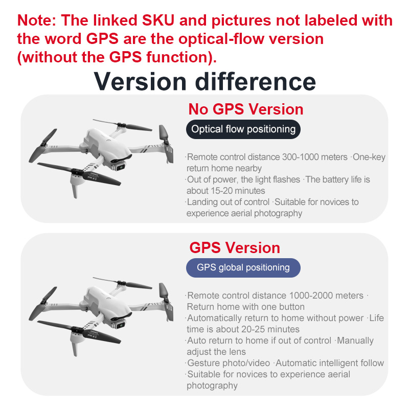 4DRC F10 RC الطائرة بدون طيار  - مراجعة Drone Multispectral وسعره