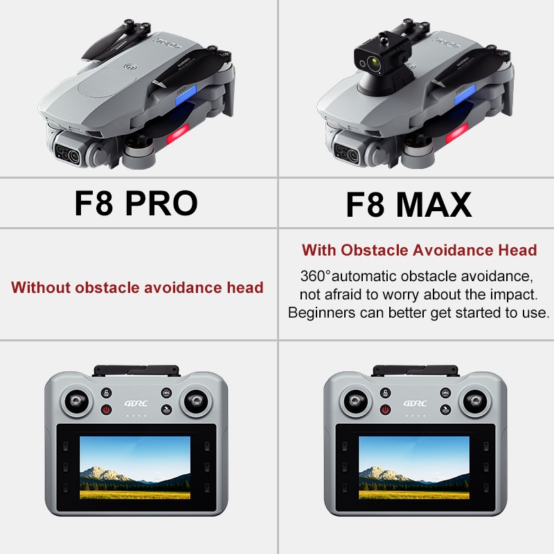 F8 MAX GPS الطائرة بدون طيار ا - مراجعة Drone Cinematic وسعره